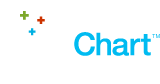 ZingChart