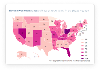 Election Predictions Map