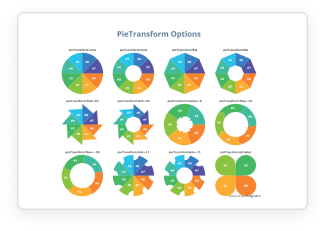 Pie Transform Options